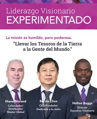 Bernie Chua
CEO/Fundador
Holton Buggs
Director
Ejecutivo Visionario
Shane Morand
Cofundador/
Distribuidor
Master Global
La misión es humilde, pero poderosa.
“Llevar los Tesoros de la Tierra
a la Gente del Mundo.”
Liderazgo Visionario
EXPERIMENTADO
Dedicado a tu éxito
 