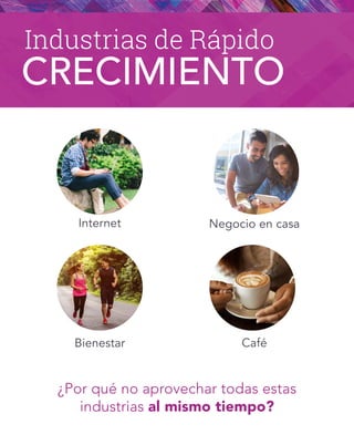 ¿Por qué no aprovechar todas estas
industrias al mismo tiempo?
Bienestar
Negocio en casaInternet
Café
Industrias de Rápido
CRECIMIENTO
 