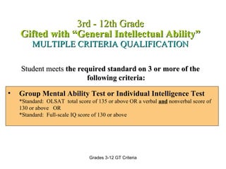 3rd - 12th Grade Gifted with “General Intellectual Ability” MULTIPLE CRITERIA QUALIFICATION Student meets  the required standard on 3 or more of the following criteria: Group Mental Ability Test or Individual Intelligence Test  *Standard:  OLSAT  total score of 135 or above OR a verbal  and   nonverbal score of 130 or above OR *Standard:  Full-scale IQ score of 130 or above 
