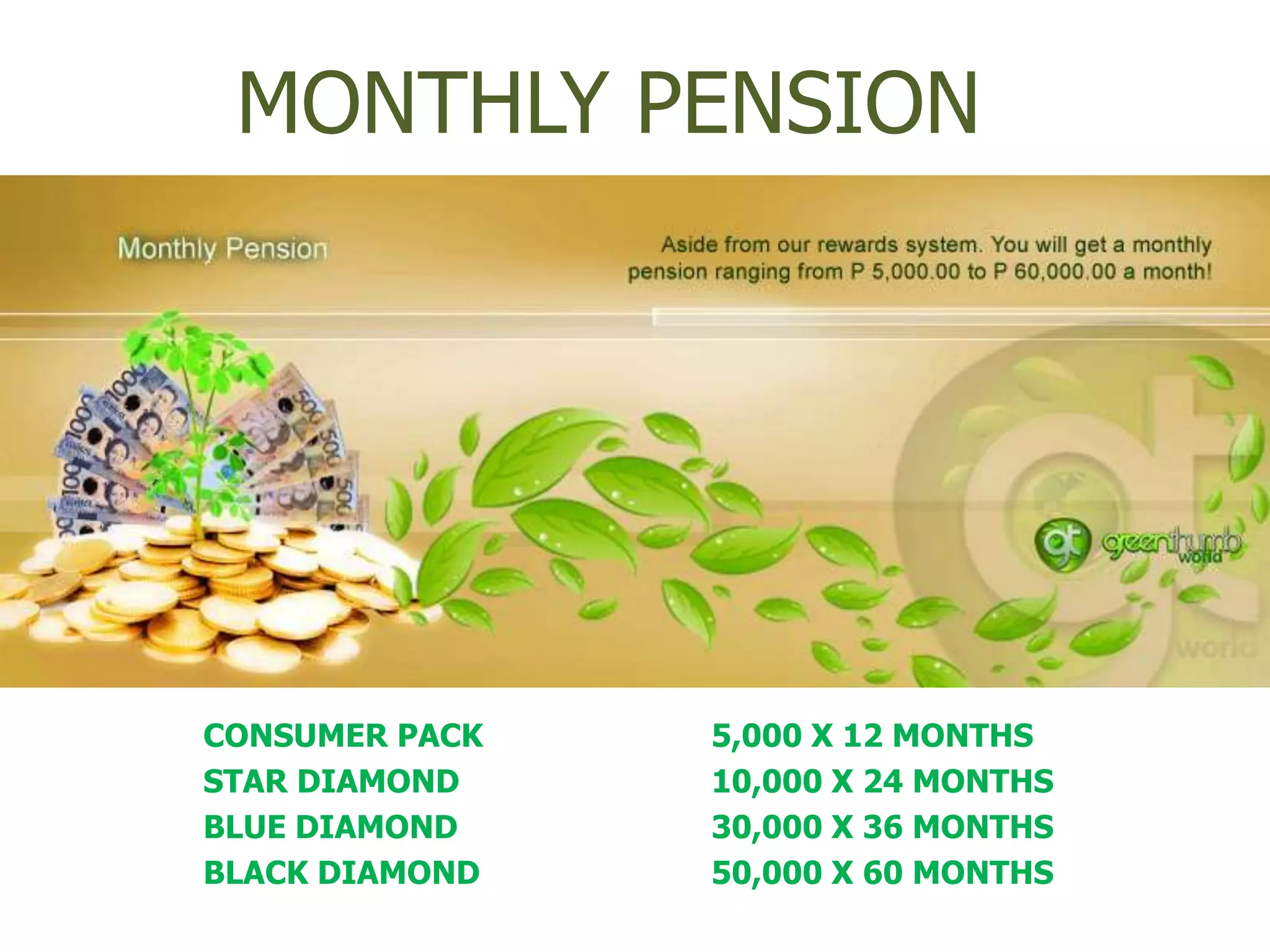 MONTHLY PENSION




CONSUMER PACK   5,000 X 12 MONTHS
STAR DIAMOND    10,000 X 24 MONTHS
BLUE DIAMOND    30,000 X 36 MONTHS
BLACK DIAMOND   50,000 X 60 MONTHS
 