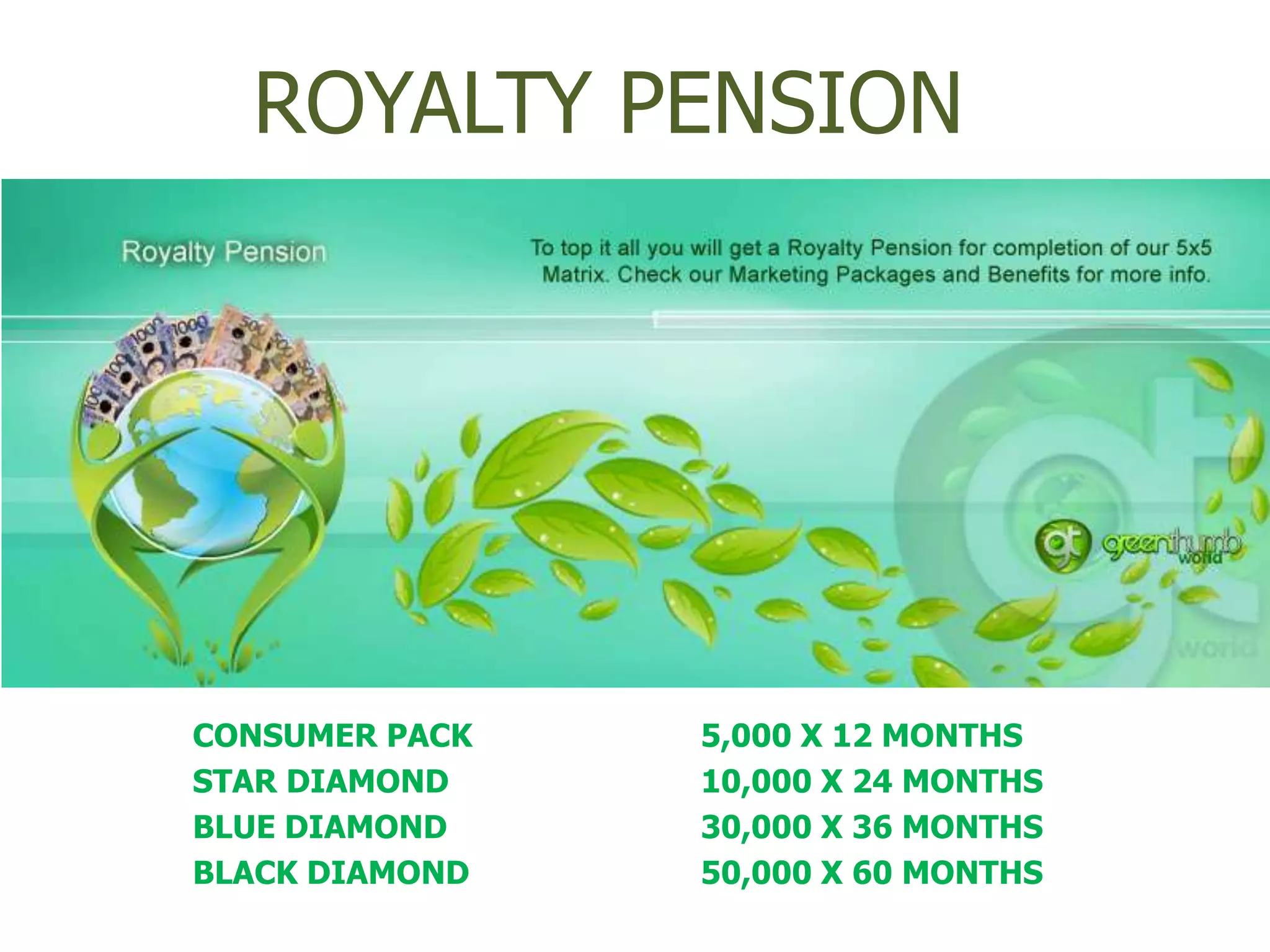 ROYALTY PENSION




CONSUMER PACK   5,000 X 12 MONTHS
STAR DIAMOND    10,000 X 24 MONTHS
BLUE DIAMOND    30,000 X 36 MONTHS
BLACK DIAMOND   50,000 X 60 MONTHS
 