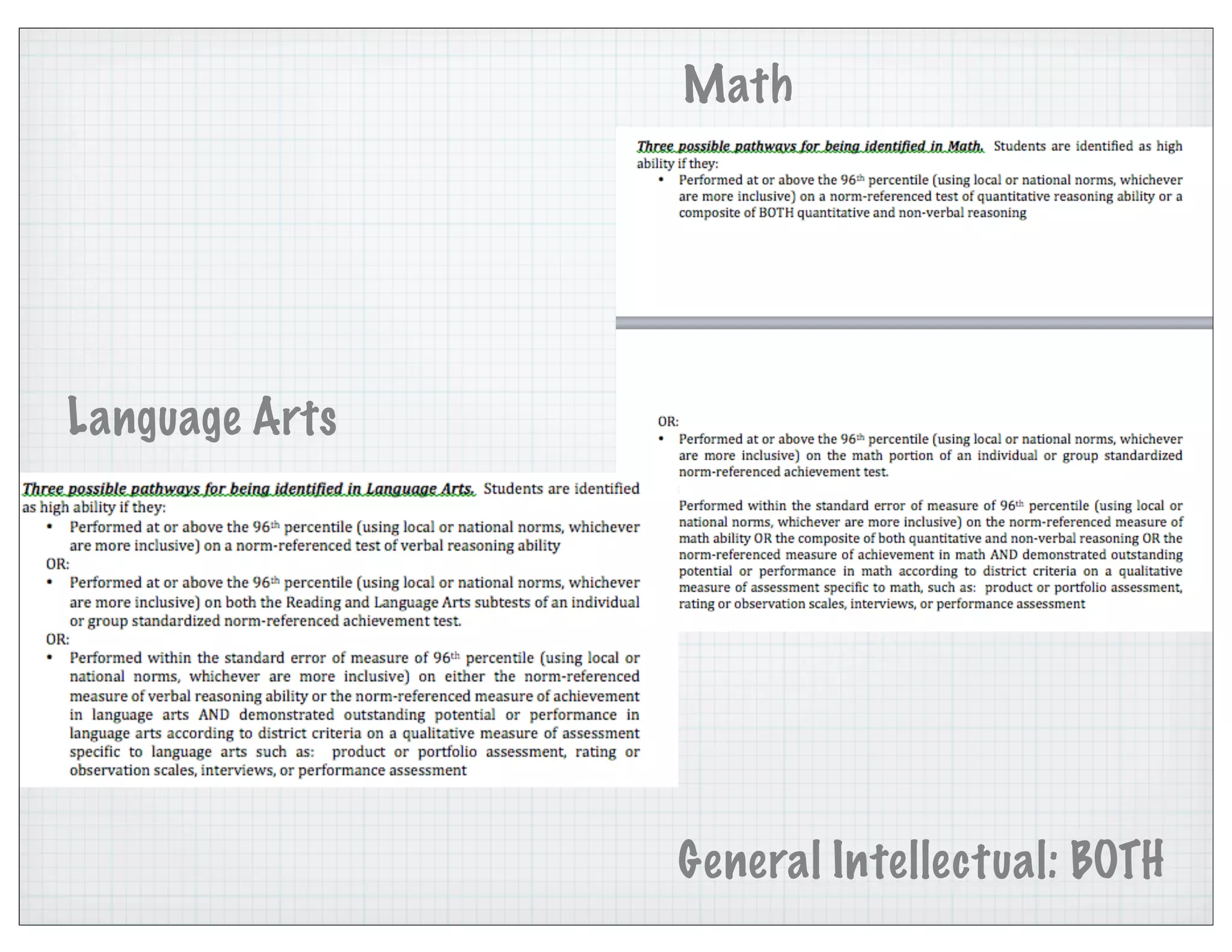 Language Arts
Math
General Intellectual: BOTH
 