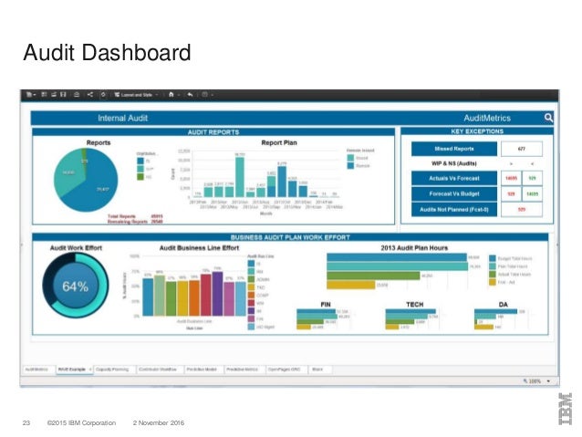 ACCA - Grant Thornton presentation template