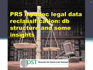 1




PRS inpadoc legal data
reclassification: db
structure and some
insights


              Gianluca Tarasconi
 