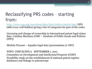 2




Reclassifying PRS codes – starting
from:
http://www.epo.org/searching/data/data/tables/regular.html EPO
table (very well hidden) giving a list of categories for part of the codes

Licensing and change of ownership in international patent legal status
data Catalina Martínez (CSIC – Institute of Public Goods and Policies
(IPP))

Michele Pezzoni – Inpadoc legal data (presentation @ OST)

WIPO CDIP/8/INF/2 SEPTEMBER 1, 2011
Committee on Development and Intellectual Property (CDIP)
Feasibility study on the establishment of national patent register
databases and linkage to patentscope
 