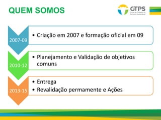 QUEM SOMOS
2007-09
• Criação em 2007 e formação oficial em 09
2010-12
• Planejamento e Validação de objetivos
comuns
2013-15
• Entrega
• Revalidação permamente e Ações
 