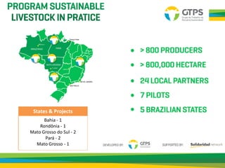States & Projects
Bahia - 1
Rondônia - 1
Mato Grosso do Sul - 2
Pará - 2
Mato Grosso - 1
 