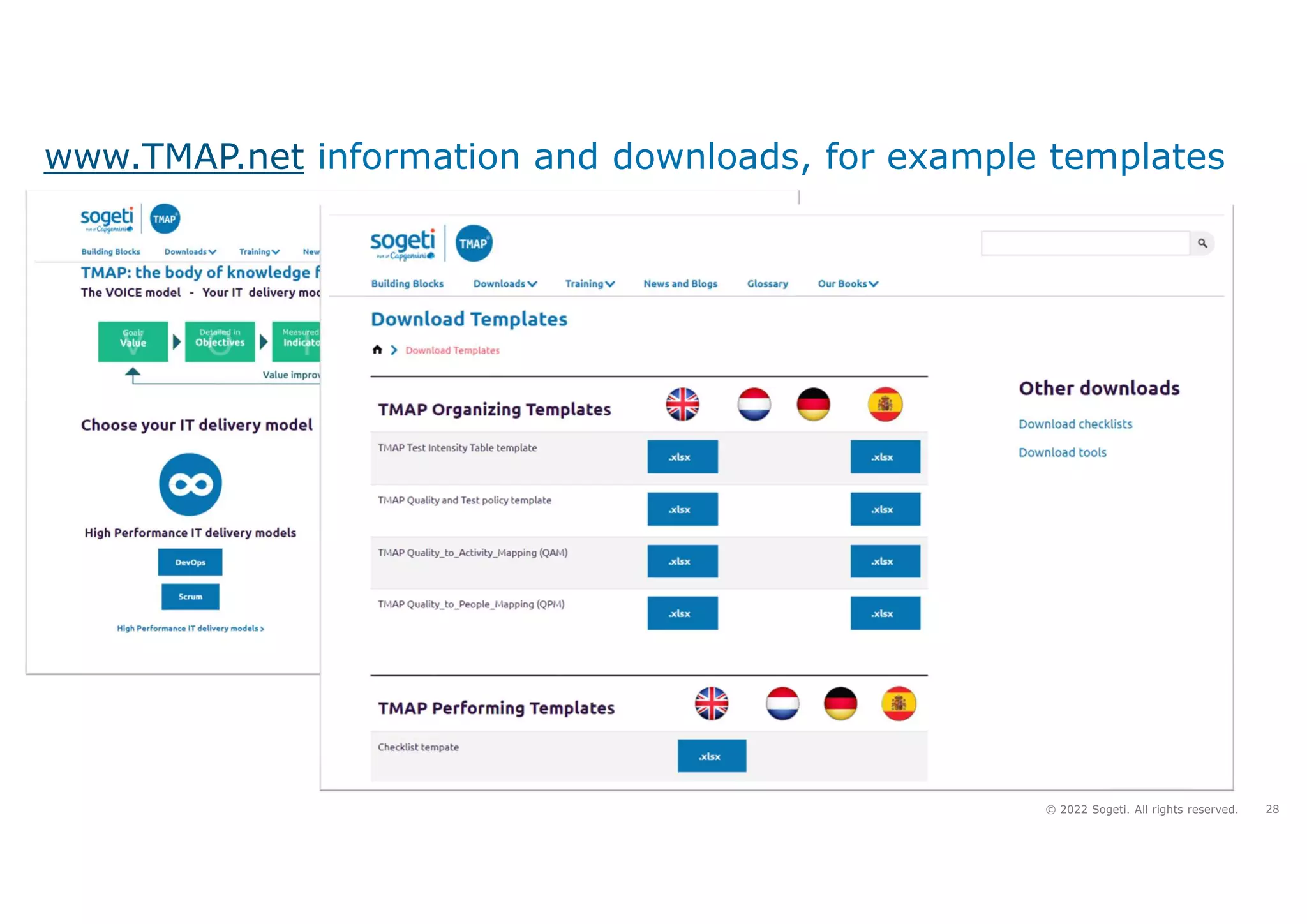 28
© 2022 Sogeti. All rights reserved.
www.TMAP.net information and downloads, for example templates
 