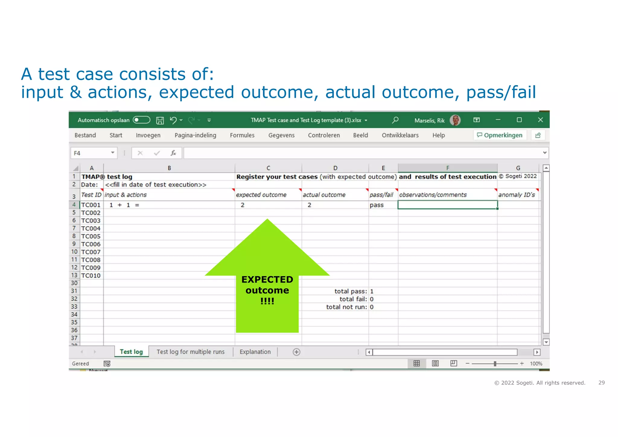 29
© 2022 Sogeti. All rights reserved.
A test case consists of:
input & actions, expected outcome, actual outcome, pass/fail
EXPECTED
outcome
!!!!
 