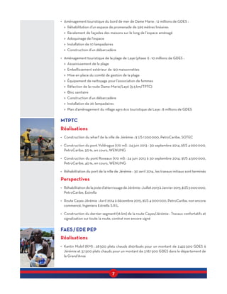 7
•	 Aménagement touristique du bord de mer de Dame Marie : 12 millions de GDES :
»» Réhabilitation d’un espace de promenade de 569 mètres linéaires
»» Ravalement de façades des maisons sur le long de l’espace aménagé
»» Adoquinage de l’espace
»» Installation de 10 lampadaires
»» Construction d’un débarcadère
•	 Aménagement touristique de la plage de Laye (phase 1) : 10 millions de GDES :
»» Assainissement de la plage
»» Embellissement extérieur de 120 maisonnettes
»» Mise en place du comité de gestion de la plage
»» Équipement de nettoyage pour l’association de femmes
»» Réfection de la route Dame-Marie/Layé (3,5 km/TPTC)
»» Bloc sanitaire
»» Construction d’un débarcadère
»» Installation de 20 lampadaires
»» Plan d’aménagement du village agro éco touristique de Laye : 8 millions de GDES
MTPTC
Réalisations
•	 Construction du wharf de la ville de Jérémie : $ US 1 200 000, PetroCaribe, SOTEC
•	 Construction du pont Voldrogue (170 ml) : 24 juin 2013 - 30 septembre 2014, $US 4 000 000,
PetroCaribe, 50 %, en cours, WENLING
•	 Construction du pont Roseaux (170 ml) : 24 juin 2013 à 30 septembre 2014, $US 4 500 000,
PetroCaribe, 40 %, en cours, WENLING
•	 Réhabilitation du port de la ville de Jérémie : 30 avril 2014, les travaux initiaux sont terminés
Perspectives
•	 Réhabilitationdelapisted’atterrissagedeJérémie:Juillet2013àJanvier2015,$US 3 000 000,
PetroCaribe, Estrella
•	 Route Cayes-Jérémie : Avril 2014 à décembre 2015, $US 4 000 000, PetroCaribe, non encore
commencé, Ingeniera Estrella S.R.L.
•	 Construction du dernier segment (16 km) de la route Cayes/Jérémie : Travaux confortatifs et
signalisation sur toute la route, contrat non encore signé
FAES / EDE PEP
Réalisations
•	 Kantin Mobil (KM) : 28 500 plats chauds distribués pour un montant de 2 422 500 GDES à
Jérémie et 37 500 plats chauds pour un montant de 3 187 500 GDES dans le département de
la Grand’Anse
 