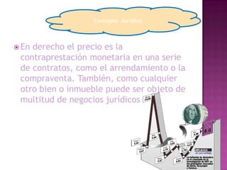 En derecho el precio es la contraprestación monetaria en una serie de contratos, como el arrendamiento o la compraventa. También, como cualquier otro bien o inmueble puede ser objeto de multitud de negocios jurídicosConcepto  Jurídico