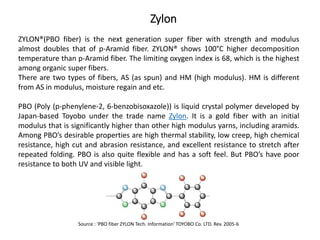 Zylon Material High performance polymer fibre reinforced metal matrix composites ...