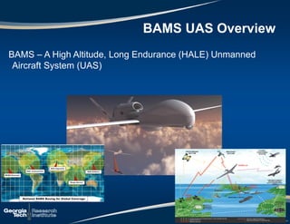 BAMS UAS Overview
11
BAMS – A High Altitude, Long Endurance (HALE) Unmanned
Aircraft System (UAS)
11
 