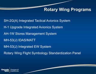 5
SH-2G(A) Integrated Tactical Avionics System
H-1 Upgrade Integrated Avionics System
AH-1W Stores Management System
MH-53(J) IDAS/MATT
MH-53(J) Integrated EW System
Rotary Wing Flight Symbology Standardization Panel
Rotary Wing Programs
 