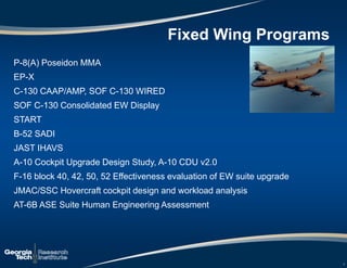 7
P-8(A) Poseidon MMA
EP-X
C-130 CAAP/AMP, SOF C-130 WIRED
SOF C-130 Consolidated EW Display
START
B-52 SADI
JAST IHAVS
A-10 Cockpit Upgrade Design Study, A-10 CDU v2.0
F-16 block 40, 42, 50, 52 Effectiveness evaluation of EW suite upgrade
JMAC/SSC Hovercraft cockpit design and workload analysis
AT-6B ASE Suite Human Engineering Assessment
Fixed Wing Programs
 