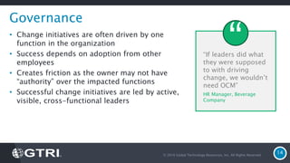 © 2016 Global Technology Resources, Inc. All Rights Reserved.
14
Governance
• Change initiatives are often driven by one
function in the organization
• Success depends on adoption from other
employees
• Creates friction as the owner may not have
“authority” over the impacted functions
• Successful change initiatives are led by active,
visible, cross-functional leaders
“If leaders did what
they were supposed
to with driving
change, we wouldn’t
need OCM”
HR Manager, Beverage
Company
“
 