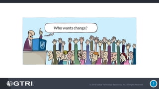 © 2016 Global Technology Resources, Inc. All Rights Reserved.
3
 