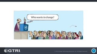 © 2016 Global Technology Resources, Inc. All Rights Reserved.
4
 