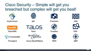 Cisco Security – Simple will get you
breached but complex will get you beat!
AnyConnect
Threatgrid
ISE
AMP
Talos TrustSec
Firepower ASA
ESA
WSACisco StealthWatch
OpenDNS
 