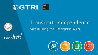 WWW.GTRI.COM
© 2016 Global Technology Resources, Inc.
All rights reserved.
Transport-Independence
Virtualizing the Enterprise WAN
1
3
 