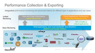What applications, how much bandwidth, flow direction?
(NBAR2 and Flexible Netflow)
Basic Monitoring
Performance Collection & Exporting
Integrated performance monitoring and advanced metrics for different type of applications and use cases
HTTP HTTP
Voice and Video Performance
(Media Monitoring)
Unified
Monitoring
30% of traffic is
voice and video
Critical Applications Performance
(Application Response Time)
40% of traffic is
critical applications
AVC
35
 
