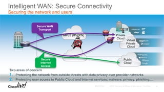 Intelligent WAN: Secure Connectivity
Securing the network and users
Secure WAN
Transport
Branch
MPLS (IP-VPN)
Internet
Secure
Internet
Access
Private
Cloud
Virtual
Private
Cloud
Public
Cloud
Two areas of concern
1. Protecting the network from outside threats with data privacy over provider networks
2. Protecting user access to Public Cloud and Internet services; malware, privacy, phishing,…
46
 
