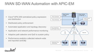 IWAN SD-WAN Automation with APIC-EM
`
 Cisco® APIC-EM centralized policy expression
and distribution
 Distributed policy enforcement
 Automated application and topology discovery
 Application and network performance monitoring
 Adaptive path selection and QoS to sustain policy
 Performance analytics collected network-wide
and reported centrally
MC
Branch
MC
Large Site
MC
Campus
Data Center
or POP
4G
LTE
Internet
Data Center
or POP #2...n
MPLS
(IP-VPN)
IWAN Domain
ControllerPolicy Rendering
Policy Distribution
and Domain Control
Distributed Policy
Enforcement
IWAN APP
Policy Expression
66
 