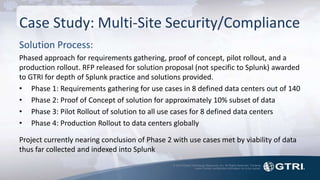 © 2015 Global Technology Resources, Inc. All Rights Reserved. Contents
herein contain confidential information not to be copied.
Case Study: Multi-Site Security/Compliance
Solution Process:
Phased approach for requirements gathering, proof of concept, pilot rollout, and a
production rollout. RFP released for solution proposal (not specific to Splunk) awarded
to GTRI for depth of Splunk practice and solutions provided.
• Phase 1: Requirements gathering for use cases in 8 defined data centers out of 140
• Phase 2: Proof of Concept of solution for approximately 10% subset of data
• Phase 3: Pilot Rollout of solution to all use cases for 8 defined data centers
• Phase 4: Production Rollout to data centers globally
Project currently nearing conclusion of Phase 2 with use cases met by viability of data
thus far collected and indexed into Splunk
 