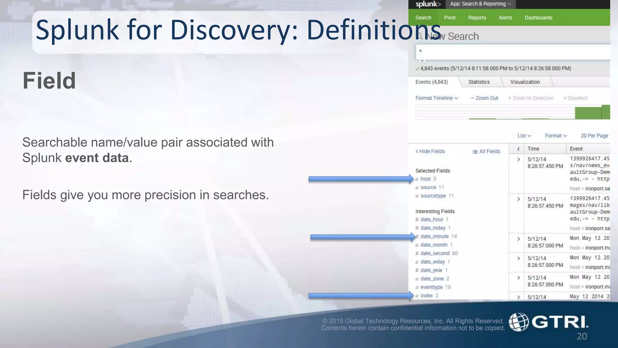 © 2015 Global Technology Resources, Inc. All Rights Reserved.
Contents herein contain confidential information not to be copied.
Splunk for Discovery: Definitions
Field
Searchable name/value pair associated with
Splunk event data.
Fields give you more precision in searches.
20
 