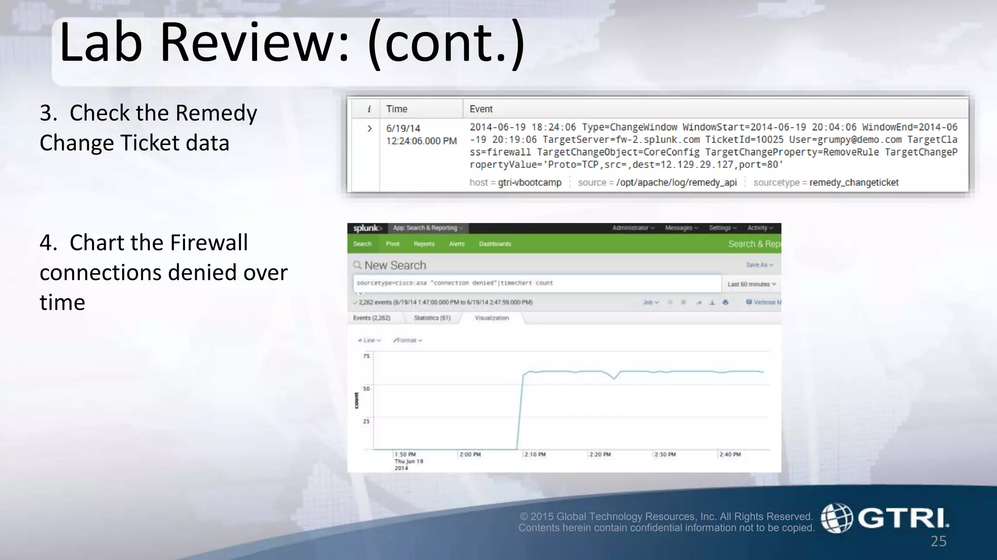 © 2015 Global Technology Resources, Inc. All Rights Reserved.
Contents herein contain confidential information not to be copied.
25
Lab Review: (cont.)
3. Check the Remedy
Change Ticket data
4. Chart the Firewall
connections denied over
time
 