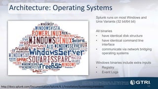 © 2015 Global Technology Resources, Inc. All Rights Reserved.
Contents herein contain confidential information not to be copied.
Architecture: Operating Systems
Splunk runs on most Windows and
Unix Variants (32 bit/64 bit)
All binaries
• have identical disk structure
• have identical command line
interface
• communicate via network bridging
operating systems
Windows binaries include extra inputs
• Registry
• Event Logs
11http://docs.splunk.com/Documentation/Splunk/6.1/Installation/Systemrequirements
 
