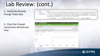 splunk software engineer new grad interview questions splunk software engineer new grad interview questions