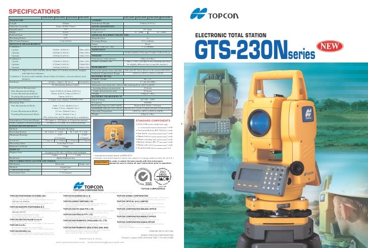 Topcon Topcon