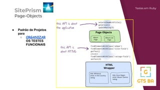 SitePrism
Page-Objects
Testes em Ruby
● Padrão de Projetos
para
○ ORGANIZAR
OS TESTES
FUNCIONAIS
 
