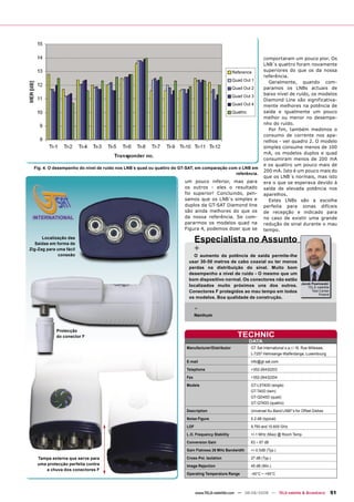 comportaram um pouco pior. Os
                                                                                                                     LNB´s quattro foram novamente
                                                                                                   Reference         superiores do que os da nossa
                                                                                                                     referência.
                                                                                                   Quad Out 1          Geralmente, quando com-
                                                                                                   Quad Out 2        paramos os LNBs actuais de
                                                                                                   Quad Out 3
                                                                                                                     baixo nível de ruído, os modelos
                                                                                                                     Diamond Line são significativa-
                                                                                                   Quad Out 4        mente melhores na potência de
                                                                                                   Quattro           saída e igualmente um pouco
                                                                                                                     melhor ou menor no desempe-
                                                                                                                     nho do ruído.
                                                                                                                       Por fim, também medimos o
                                                                                                                     consumo de corrente nos apa-
                                                                                                                     relhos - ver quadro 2. O modelo
                                                                                                                     simples consume menos de 100
                                                                                                                     mA, os modelos duplos e quad
                                                                                                                     consumiram menos de 200 mA
                                                                                                                     e os quattro um pouco mais de
  Fig. 4. O desempenho do nível de ruído nos LNB´s quad ou quattro do GT-SAT, em comparação com o LNB em
                                                                                                                     200 mA. Isto é um pouco mais do
                                                                                               referência.
                                                                                                                     que os LNB´s normais, mas isto
                                                                       um pouco inferior, mas para                   era o que se esperava devido à
                                                                       os outros - eles o resultado                  saída de elevada potência nos
                                                                       foi superior! Concluindo, pen-                aparelhos.
                                                                       samos que os LNB´s simples e                    Estes LNBs são a escolha
                                                                       duplos da GT-SAT Diamond line                 perfeita para zonas difíceis
                                                                       são ainda melhores do que os                  de recepção e indicado para
                                                                       da nossa referência. Se com-                  no caso de existir uma grande
                                                                       pararmos os modelos quad na                   redução de sinal durante o mau
                                                                       Figura 4, podemos dizer que se                tempo.
      Localização das
   Saídas em forma de
                                                                              Especialista no Assunto
Zig-Zag para uma fácil                                                        +
              conexão                                                      O aumento da potência de saída permite-lhe
                                                                         usar 30-50 metros de cabo coaxial ou ter menos
                                                                         perdas na distribuição do sinal. Muito bom
                                                                         desempenho a nível de ruído - O mesmo que um
                                                                         bom dispositivo normal. Os conectores não estão
                                                                                                                                           Jacek Pawlowski
                                                                         localizados muito próximos uns dos outros.                            TELE-satellite
                                                                         Conectores F protegidos ao mau tempo em todos                           Test Center
                                                                                                                                                      Poland
                                                                         os modelos. Boa qualidade de construção.

                                                                              -
                                                                              Nenhum


             Protecção
             do conector F                                                                           TECHNIC
                                                                                                             DATA
                                                                        Manufacturer/Distributor             GT Sat International s.a.r.l 16, Rue Millewee,
                                                                                                             L-7257 Helmsange-Walferdange, Luxembourg

                                                                        E-mail                               info@gt-sat.com
                                                                        Telephone                            +352-26432203

                                                                        Fax                                  +352-26432204

                                                                        Models                               GT-LST40D (single)
                                                                                                             GT-T40D (twin)
                                                                                                             GT-QD40D (quad)
                                                                                                             GT-QT40D (quattro)

                                                                        Description                          Universal Ku-Band LNBF’s for Offset Dishes
                                                                        Noise Figure                         0.2 dB (typical)

                                                                        LOF                                  9.750 and 10.600 GHz
                                                                        L.O. Frequency Stability             +/-1 MHz (Max) @ Room Temp.

                                                                        Conversion Gain                      63 ~ 67 dB

                                                                        Gain Flatness 26 MHz Bandwidth       +/-0.5dB (Typ.)

   Tampa externa que serve para                                         Cross-Pol. Isolation                 27 dB (Typ.)
   uma protecção perfeita contra                                        Image Rejection                      45 dB (Min.)
       a chuva dos conectores F
                                                                        Operating Temperature Range          -40°C ~ +65°C



                                                                              www.TELE-satellite.com — 08-09/2008 — TELE-satellite & Broadband                  51
 