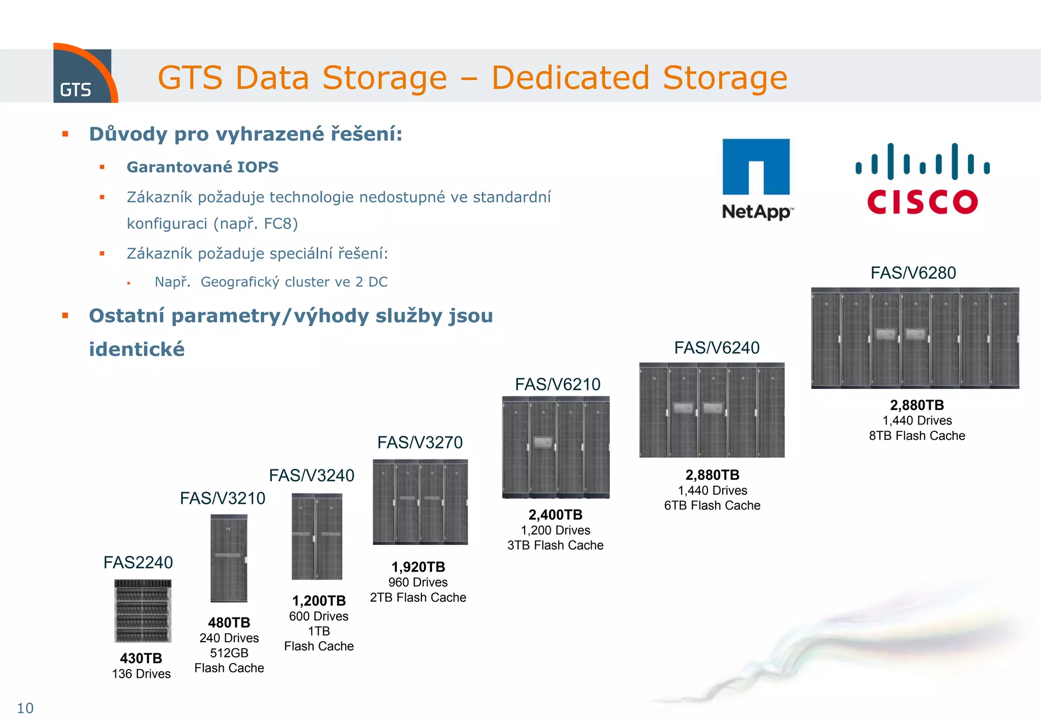 GTS Data Storage – Dedicated Storage
        Důvody pro vyhrazené řešení:
              Garantované IOPS

              Zákazník požaduje technologie nedostupné ve standardní
               konfiguraci (např. FC8)

              Zákazník požaduje speciální řešení:
                   Např. Geografický cluster ve 2 DC
                                                                                                              FAS/V6280

        Ostatní parametry/výhody služby jsou
         identické                                                                           FAS/V6240

                                                                           FAS/V6210
                                                                                                                 2,880TB
                                                                                                                1,440 Drives
                                                                                                              8TB Flash Cache
                                                         FAS/V3270
                                         FAS/V3240                                             2,880TB
                                                                                              1,440 Drives
                          FAS/V3210                                                         6TB Flash Cache
                                                                             2,400TB
                                                                            1,200 Drives
                                                                          3TB Flash Cache
          FAS2240                                          1,920TB
                                                          960 Drives
                                           1,200TB      2TB Flash Cache
                                           600 Drives
                             480TB
                                              1TB
                            240 Drives
                                          Flash Cache
              430TB           512GB
             136 Drives    Flash Cache


10
 