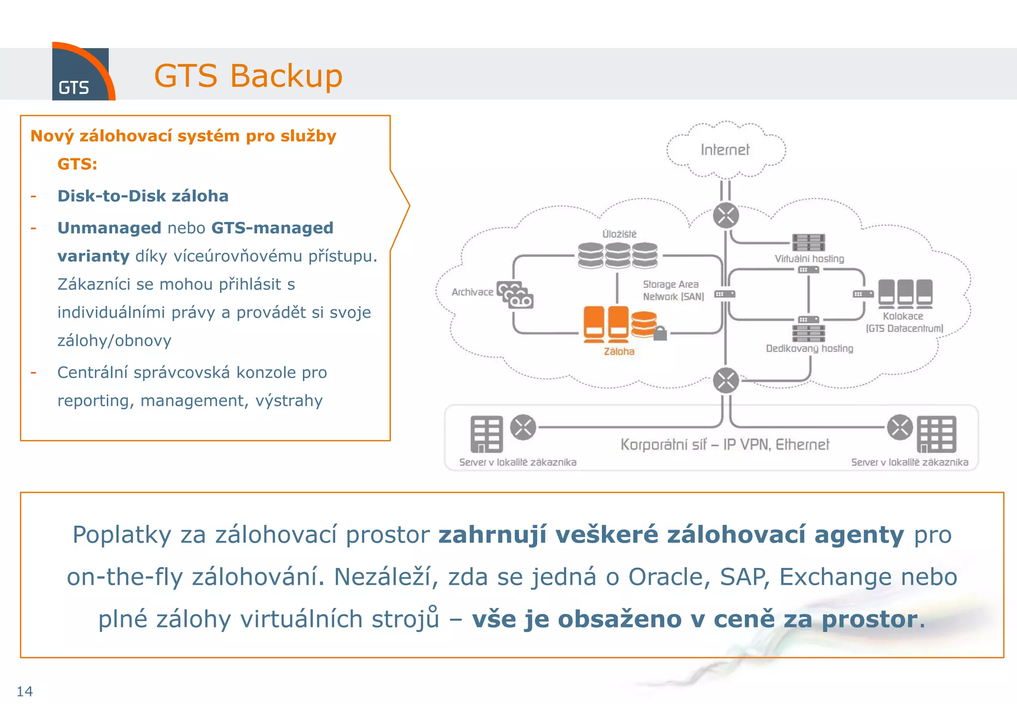 GTS Backup
 Nový zálohovací systém pro služby
     GTS:

 -   Disk-to-Disk záloha

 -   Unmanaged nebo GTS-managed
     varianty díky víceúrovňovému přístupu.
     Zákazníci se mohou přihlásit s
     individuálními právy a provádět si svoje
     zálohy/obnovy

 -   Centrální správcovská konzole pro
     reporting, management, výstrahy




      Poplatky za zálohovací prostor zahrnují veškeré zálohovací agenty pro
      on­the­fly zálohování. Nezáleží, zda se jedná o Oracle, SAP, Exchange nebo
          plné zálohy virtuálních strojů – vše je obsaženo v ceně za prostor.

14
 