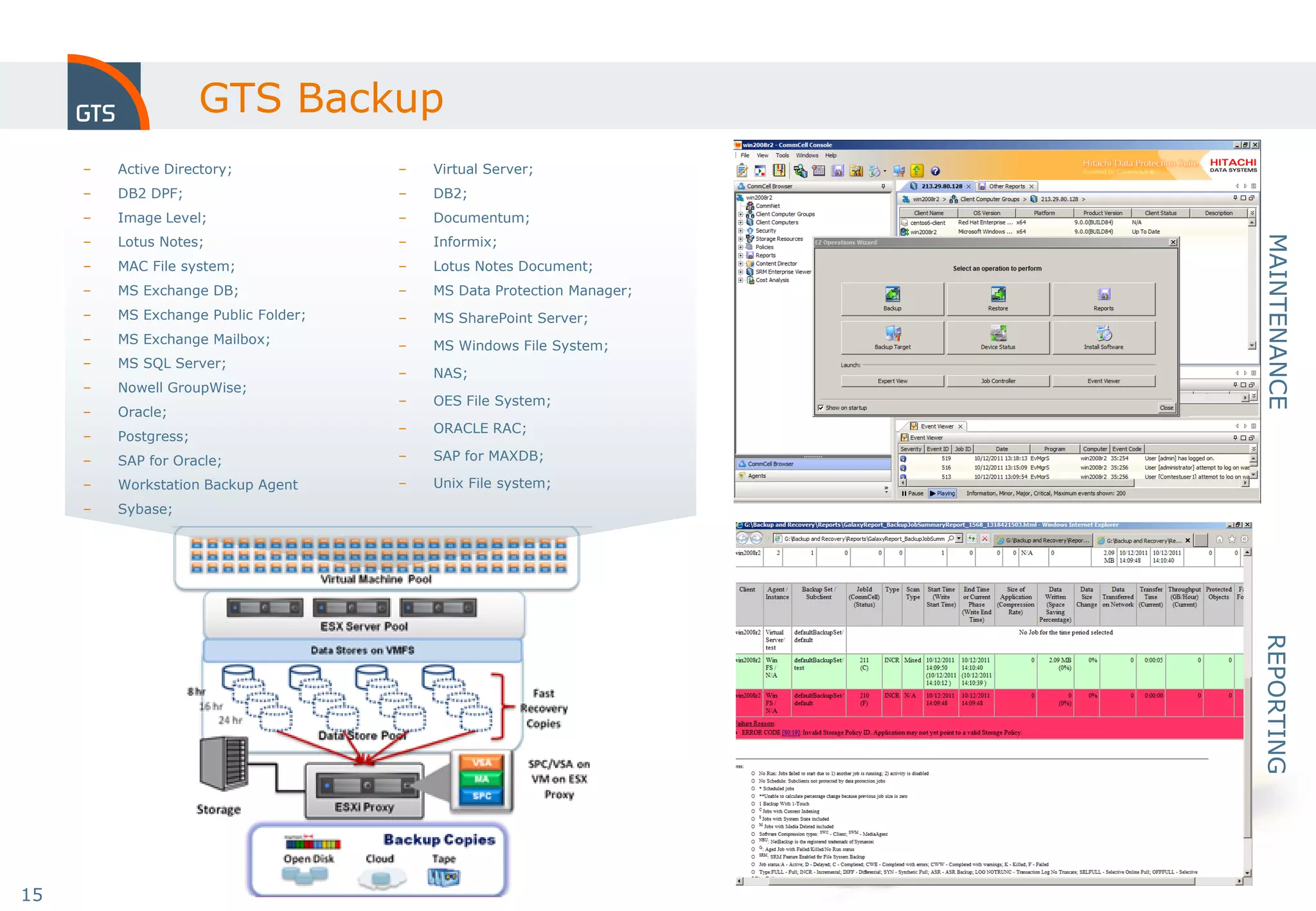 GTS Backup
     –   Active Directory;            –   Virtual Server;
     –   DB2 DPF;                     –   DB2;
     –   Image Level;                 –   Documentum;
     –   Lotus Notes;                 –   Informix;




                                                                        MAINTENANCE
     –   MAC File system;             –   Lotus Notes Document;
     –   MS Exchange DB;              –   MS Data Protection Manager;
     –   MS Exchange Public Folder;   –   MS SharePoint Server;
     –   MS Exchange Mailbox;         –   MS Windows File System;
     –   MS SQL Server;
                                      –   NAS;
     –   Nowell GroupWise;
                                      –   OES File System;
     –   Oracle;
                                      –   ORACLE RAC;
     –   Postgress;
     –   SAP for Oracle;              –   SAP for MAXDB;

     –   Workstation Backup Agent     –   Unix File system;
     –   Sybase;




                                                                        REPORTING
15
 