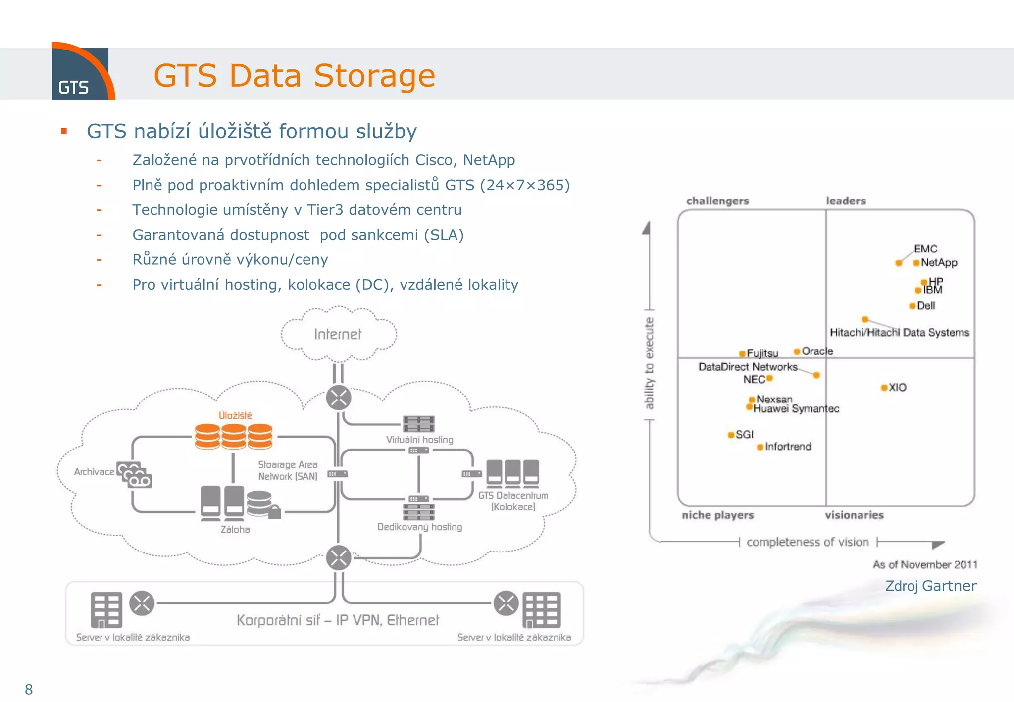 GTS Data Storage
     GTS nabízí úložiště formou služby
       -   Založené na prvotřídních technologiích Cisco, NetApp
       -   Plně pod proaktivním dohledem specialistů GTS (24×7×365)
       -   Technologie umístěny v Tier3 datovém centru
       -   Garantovaná dostupnost pod sankcemi (SLA)
       -   Různé úrovně výkonu/ceny
       -   Pro virtuální hosting, kolokace (DC), vzdálené lokality




                                                                      Zdroj Gartner




8
 