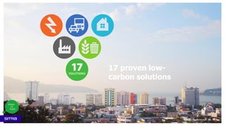 17 proven low-
carbon solutions
16Sitra • Oras Tynkkynen
 
