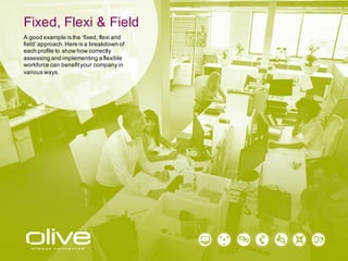 Fixed, Flexi & Field
A good example is the ‘fixed, flexi and
field’ approach. Here is a breakdown of
each profile to show how correctly
assessing and implementing a flexible
workforce can benefit your company in
various ways.
 