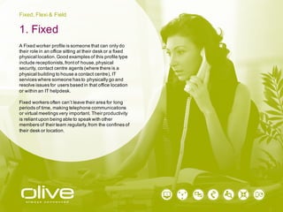 Fixed, Flexi & Field
A Fixed worker profile is someone that can only do
their role in an office sitting at their desk or a fixed
physical location. Good examples of this profile type
include receptionists, front of house, physical
security, contact centre agents (where there is a
physical building to house a contact centre), IT
services where someone has to physically go and
resolve issues for users based in that office location
or within an IT helpdesk.
Fixed workers often can’t leave their area for long
periods of time, making telephone communications
or virtual meetings very important. Their productivity
is reliant upon being able to speak with other
members of their team regularly, from the confines of
their desk or location.
1. Fixed
 