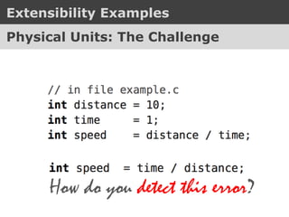 Extensibility Examples
Physical Units via external XML
Bad!
 