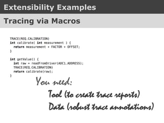 Extensibility Examples
Combinations
C
Statemachines
Tracing
 