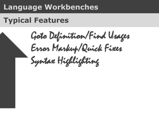Language Workbenches
Typical Features
Language
Workbenches are
IDEs for arbitrary
languages.
 