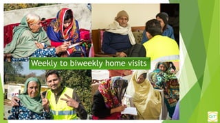 Weekly to biweekly home visits
 