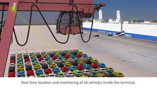 Real	
  2me	
  loca2on	
  and	
  monitoring	
  of	
  all	
  vehicles	
  inside	
  the	
  terminal.	
  
 