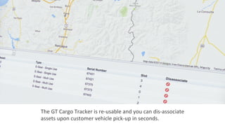 The	
  GT	
  Cargo	
  Tracker	
  is	
  re-­‐usable	
  and	
  you	
  can	
  dis-­‐associate	
  
assets	
  upon	
  customer	
  vehicle	
  pick-­‐up	
  in	
  seconds.	
  
 