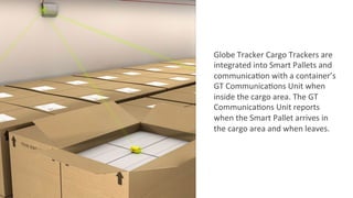 Globe	
  Tracker	
  Cargo	
  Trackers	
  are	
  
integrated	
  into	
  Smart	
  Pallets	
  and	
  
communica2on	
  with	
  a	
  container’s	
  
GT	
  Communica2ons	
  Unit	
  when	
  
inside	
  the	
  cargo	
  area.	
  The	
  GT	
  
Communica2ons	
  Unit	
  reports	
  
when	
  the	
  Smart	
  Pallet	
  arrives	
  in	
  
the	
  cargo	
  area	
  and	
  when	
  leaves.	
  
 