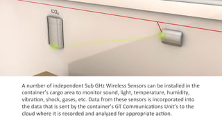 A	
  number	
  of	
  independent	
  Sub	
  GHz	
  Wireless	
  Sensors	
  can	
  be	
  installed	
  in	
  the	
  
container’s	
  cargo	
  area	
  to	
  monitor	
  sound,	
  light,	
  temperature,	
  humidity,	
  
vibra2on,	
  shock,	
  gases,	
  etc.	
  Data	
  from	
  these	
  sensors	
  is	
  incorporated	
  into	
  
the	
  data	
  that	
  is	
  sent	
  by	
  the	
  container’s	
  GT	
  Communica2ons	
  Unit’s	
  to	
  the	
  
cloud	
  where	
  it	
  is	
  recorded	
  and	
  analyzed	
  for	
  appropriate	
  ac2on.	
  
 